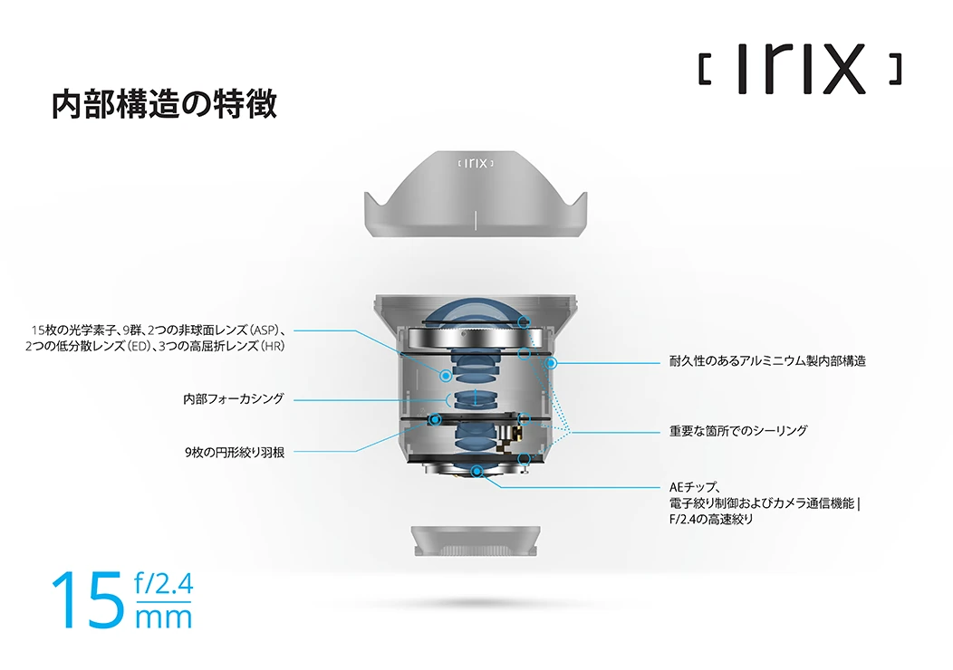 15mm-graphic-internal-features.webp
